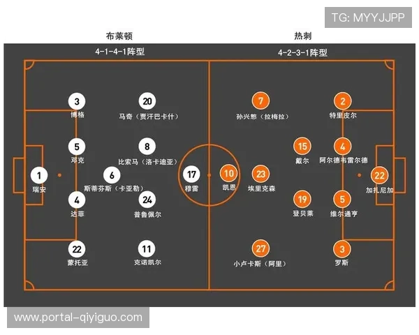 英超官方发布上半赛季数据报告,解析战术趋势 英超官方发布上半赛季数据报告,解析战术趋势