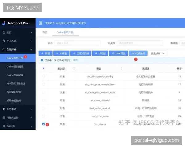 低代码工具降低制作门槛 助推中小机构内容生产