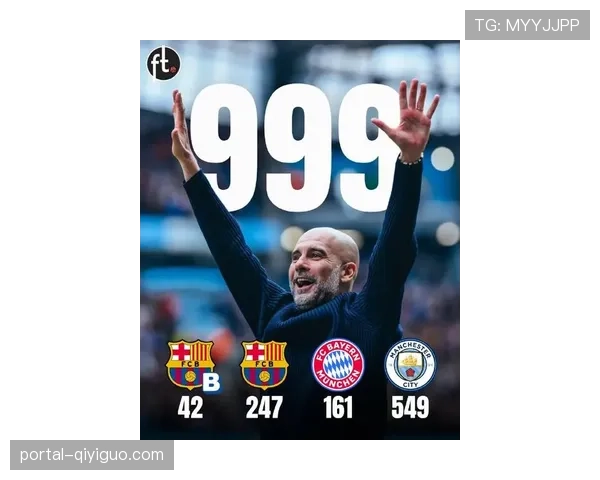 拜仁13轮37分创历史级开局，净胜球+40追平瓜迪奥拉时代纪录